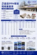 β晶型PPH管道每个规格的重量表