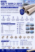 深度解析GB/T5099.2-2017工业用β晶型均聚聚丙烯(β